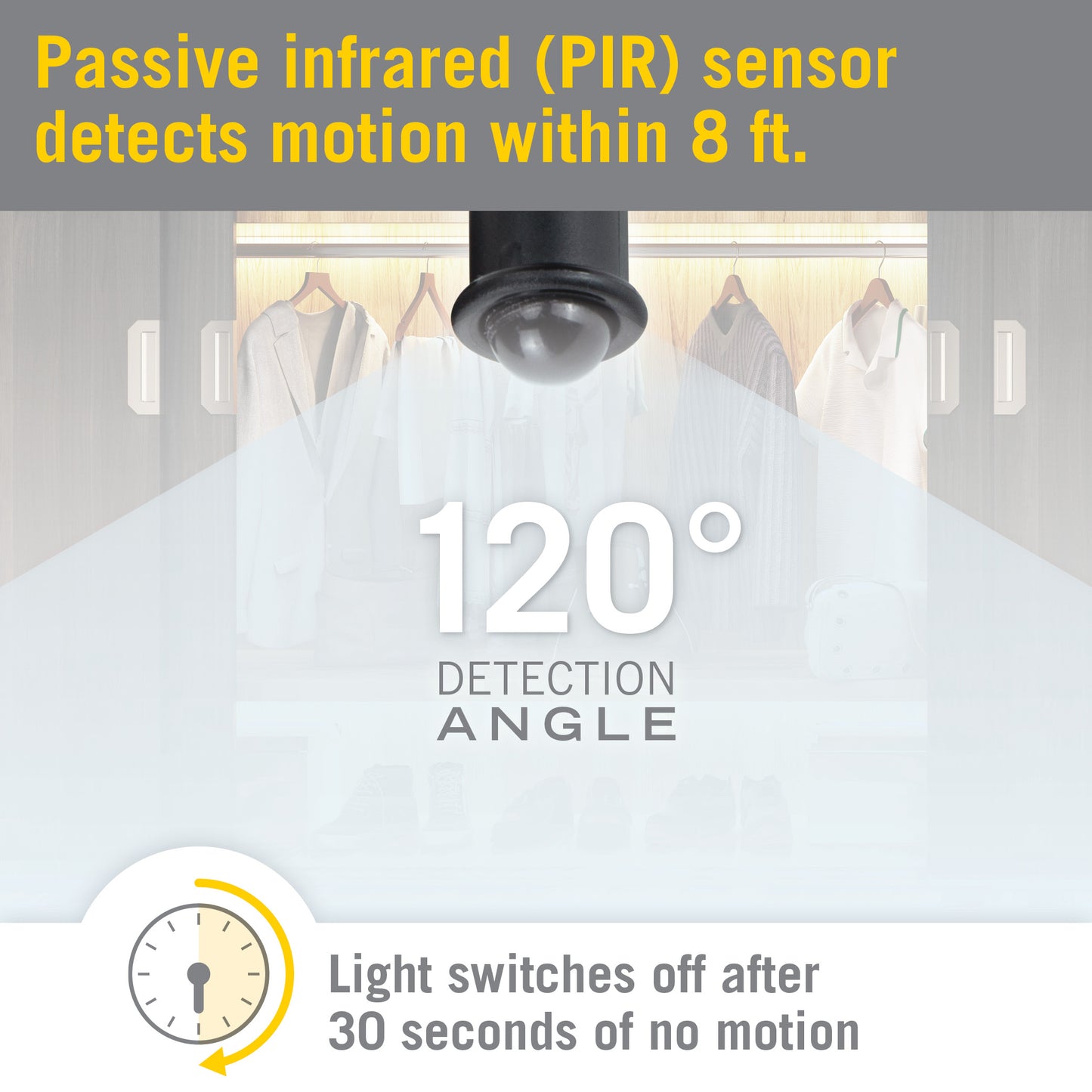 PIR Motion Sensor Light Switch