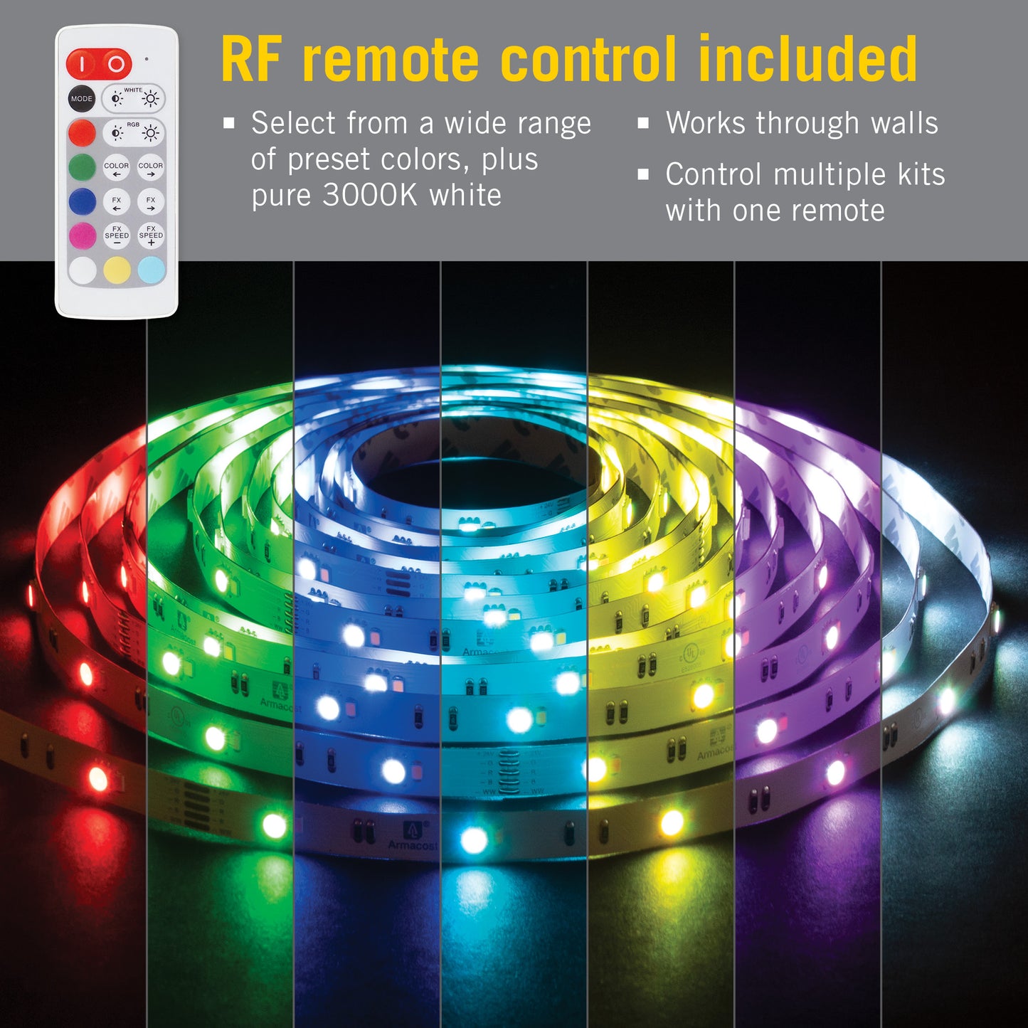 RibbonFlex Home 24V RGB+W Hardwire LED Strip Light Kit