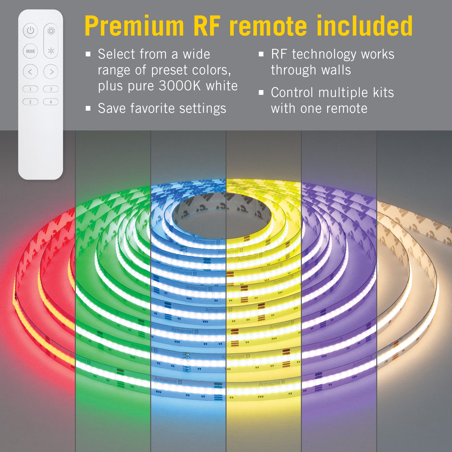 RibbonFlex LUX 24V RGB+W COB LED Strip Light Kit