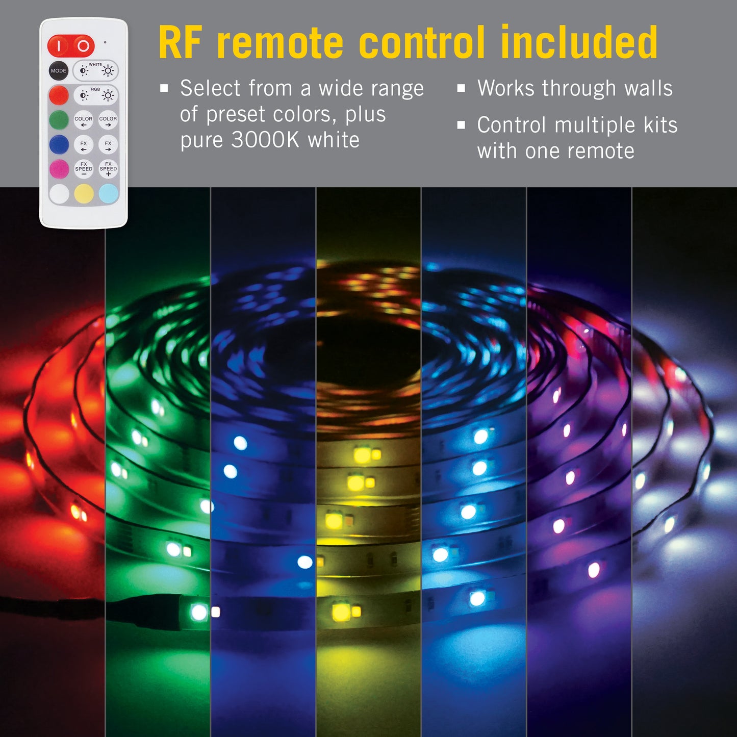 RibbonFlex Outdoor 24V RGB+W Multicolor LED Strip Light Kit