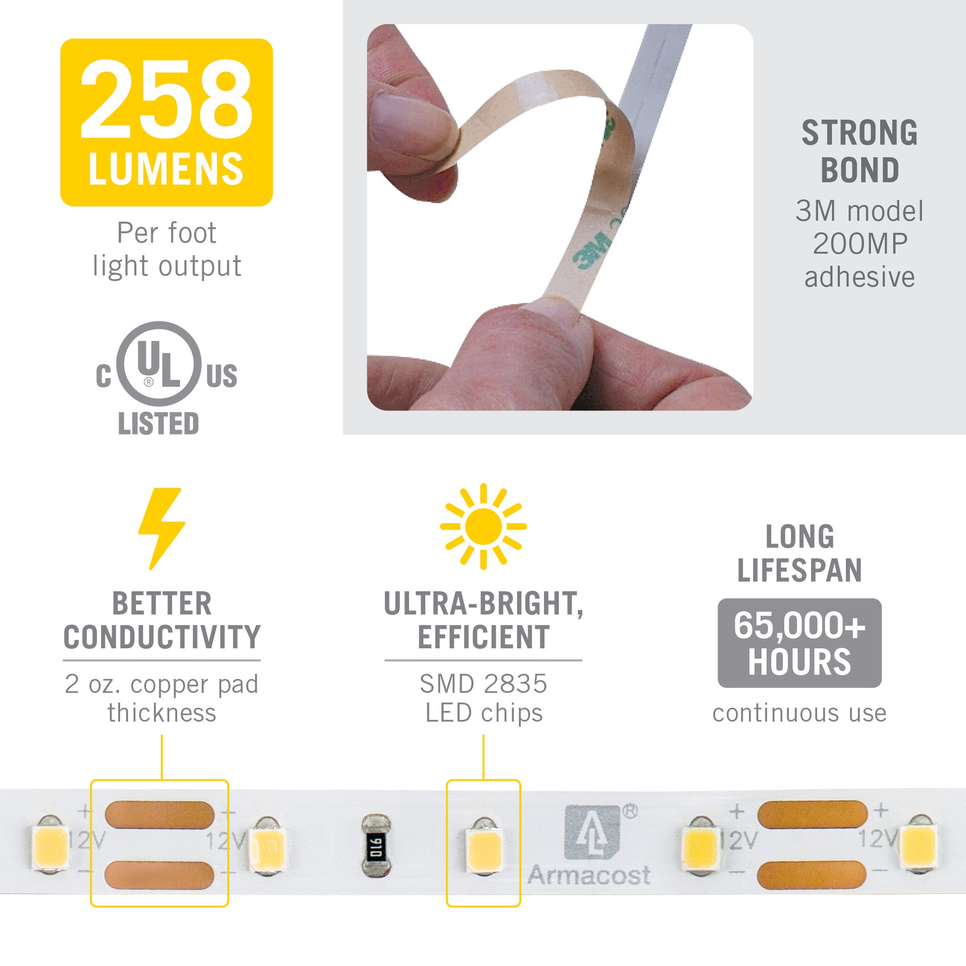 – White Light Armacost Lighting LEDs/m 60 LED Strip 12V Tape