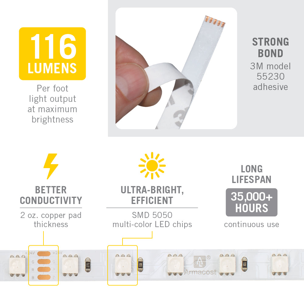 24v rgb deals led strip