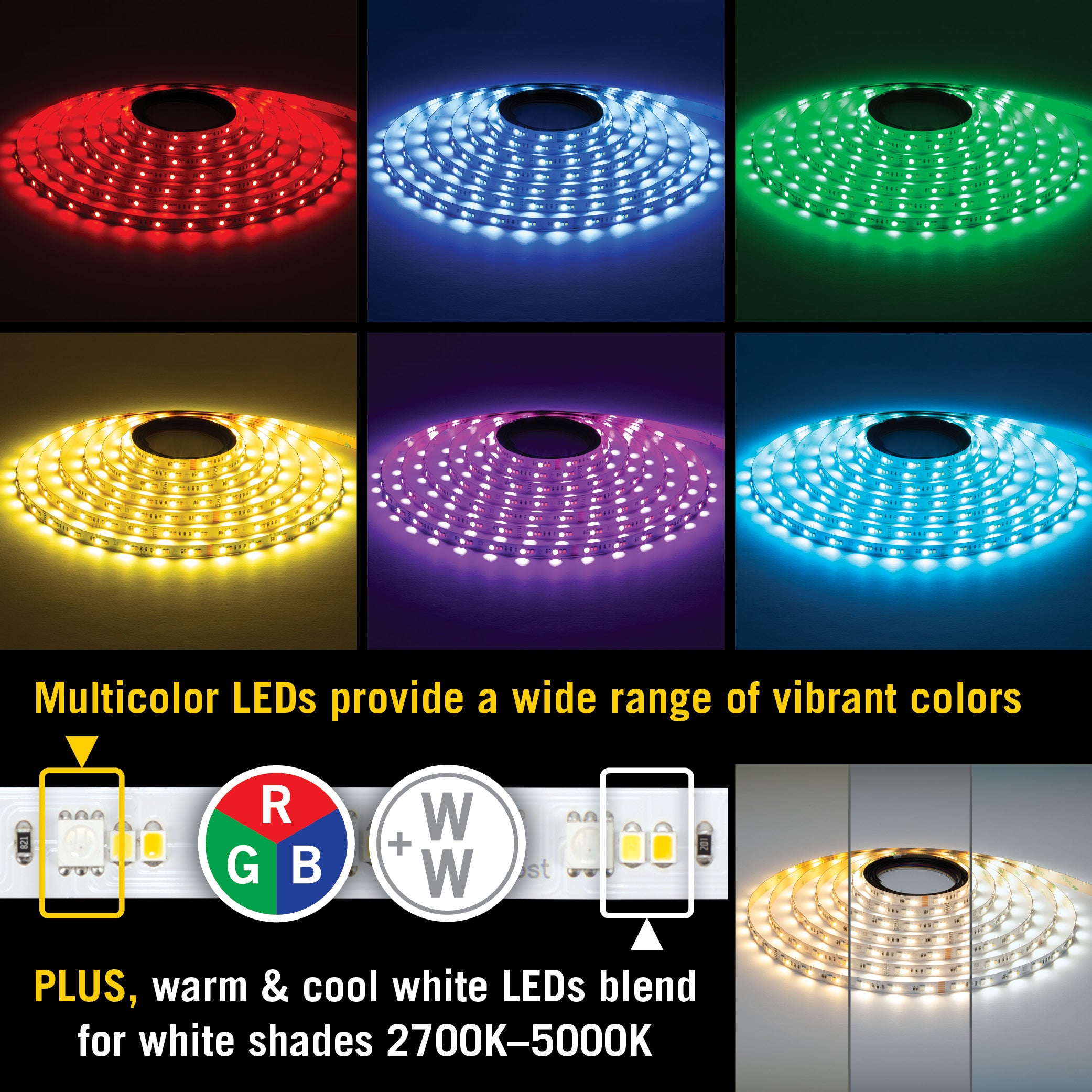 RibbonFlex Pro 24V RGB+WW LED Strip Light Tape 36+36+36 LED/m