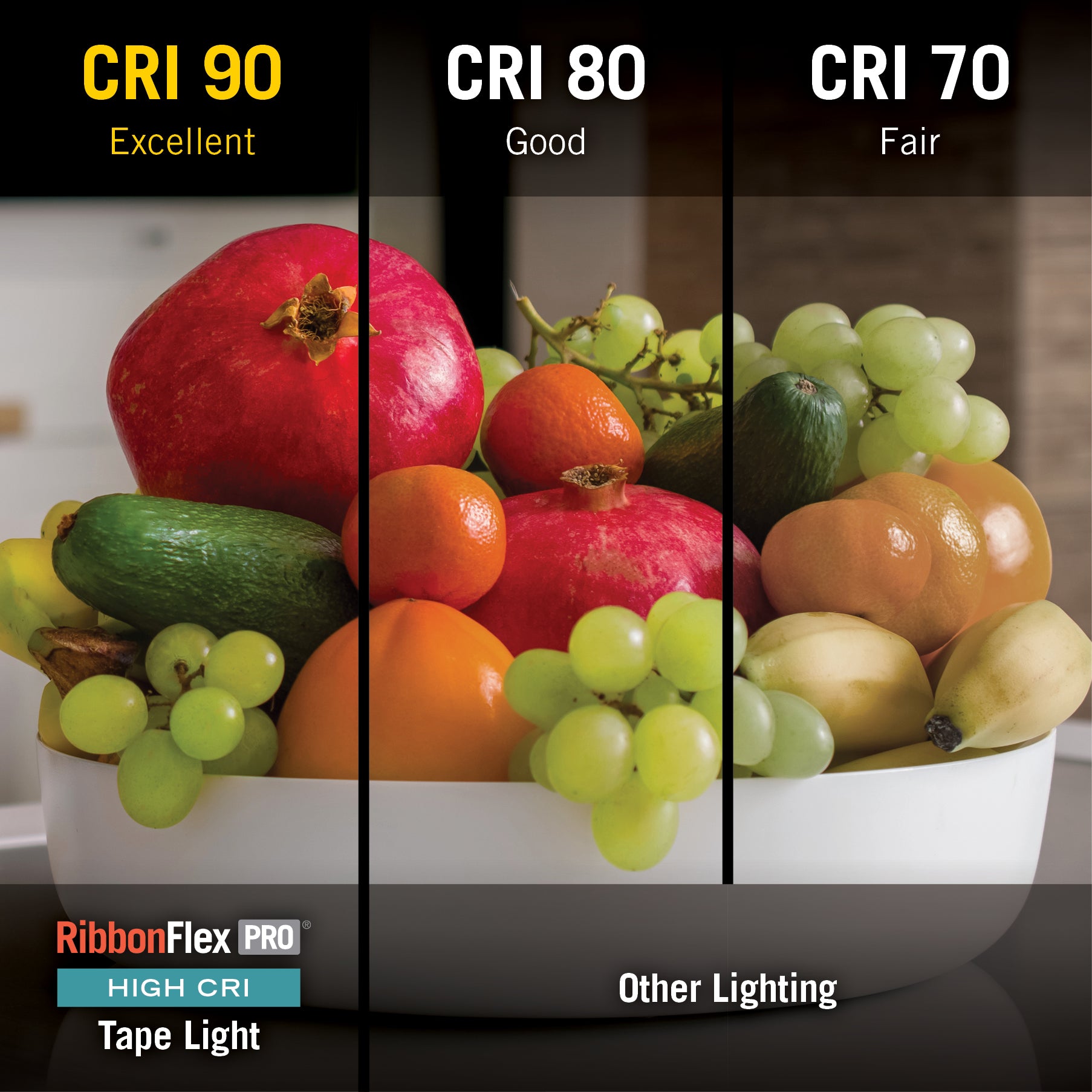 24V RGB LED Strip Light Tape 60 LED/m – Armacost Lighting